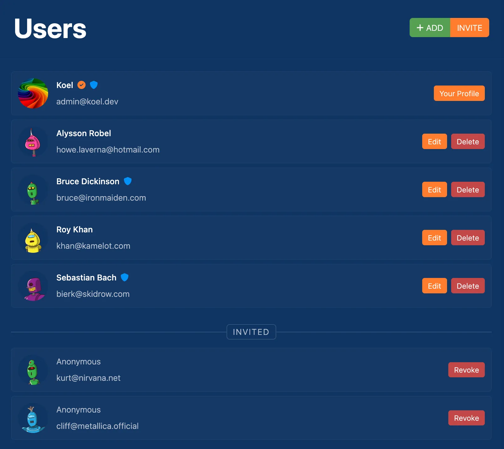 Users
